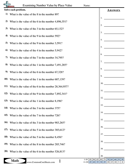Examining Number Value by Place Value Worksheet - Examining Number Value by Place Value worksheet